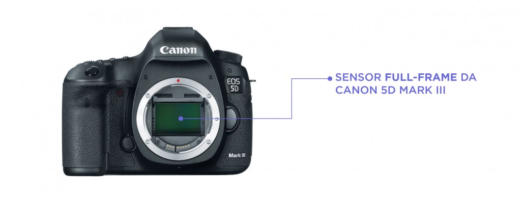sensor-canon-5d